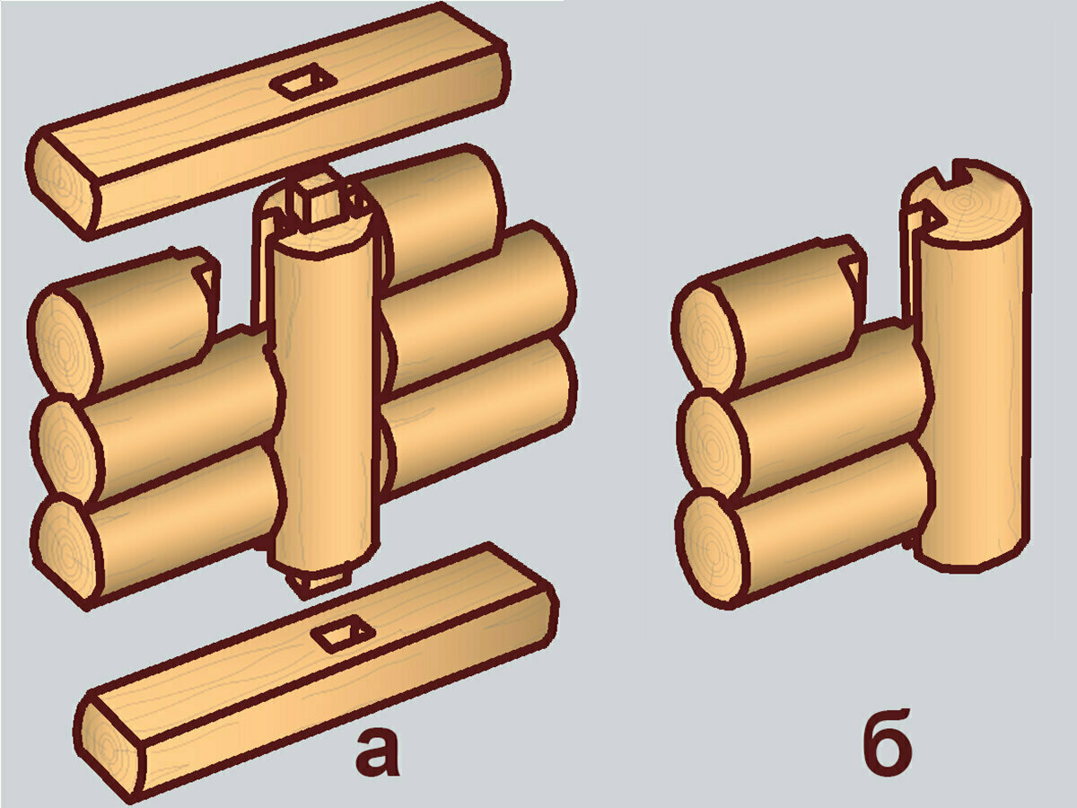 5-2-3. Сруб для дома. Часть 2.